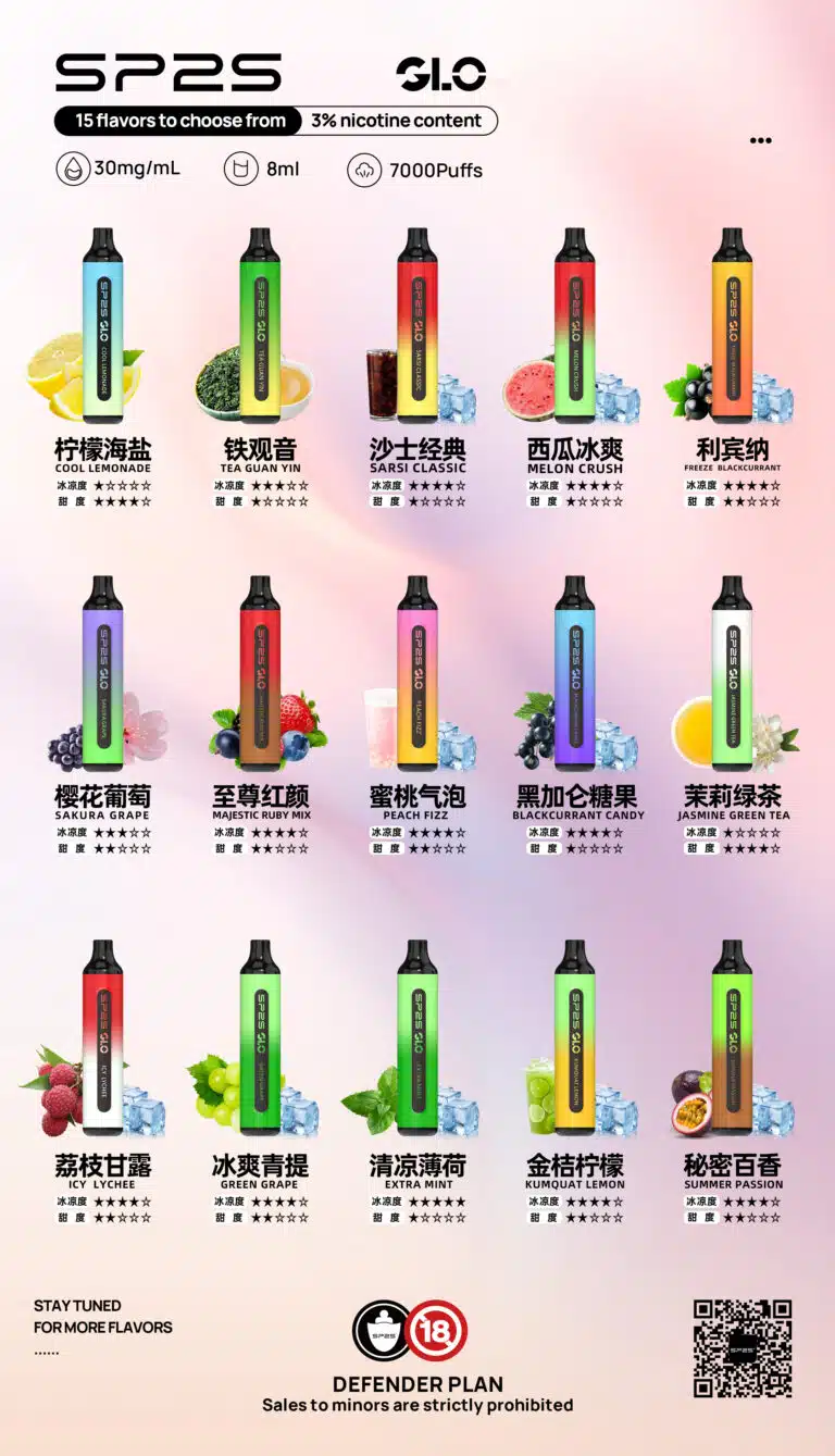 SP2S 拋棄式 7000口 一次性設計 產品展示 圖片